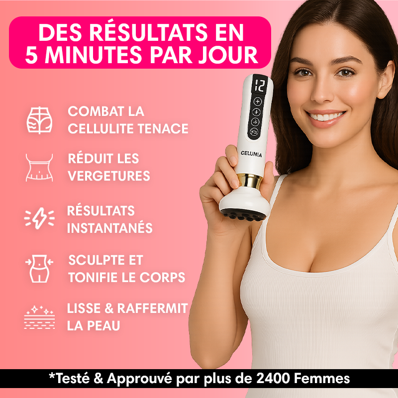Kit Masseur Anti-Cellulite - Celumia™