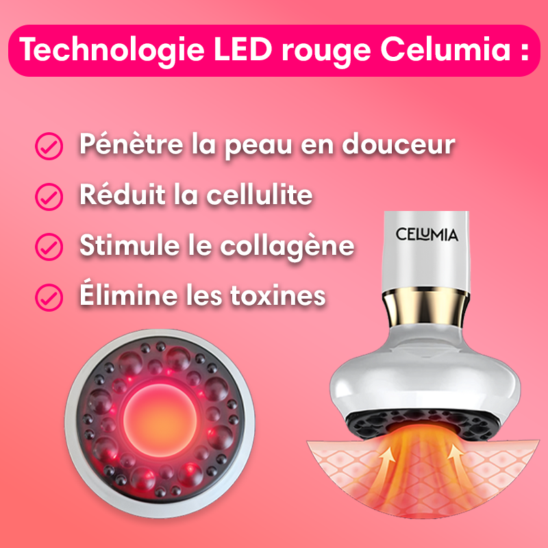 Kit Masseur Anti-Cellulite - Celumia™