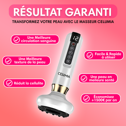 Kit Masseur Anti-Cellulite - Celumia™