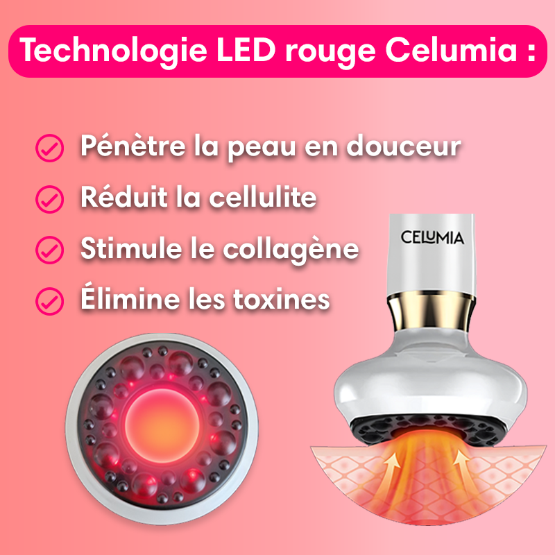 Kit Masseur Anti-Cellulite - Celumia™